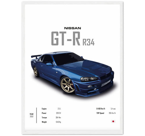 Not R34