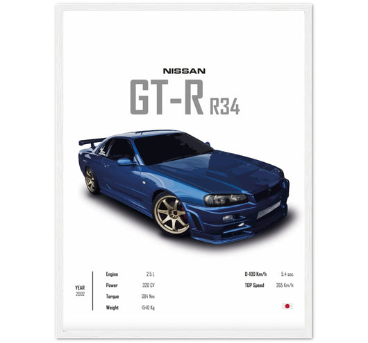 Not R34