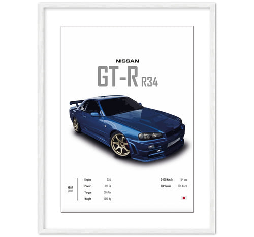 Not R34