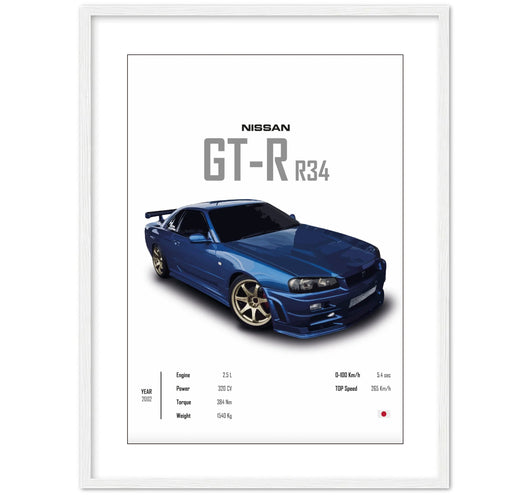 Not R34