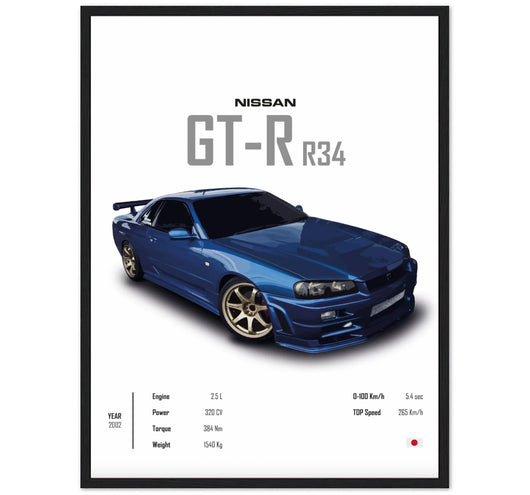Not R34