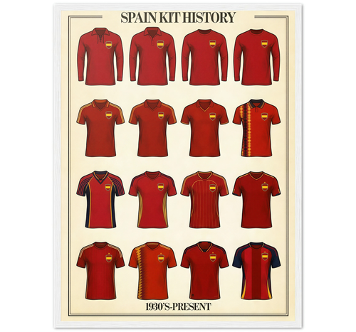 Spain