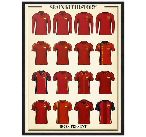 Spain